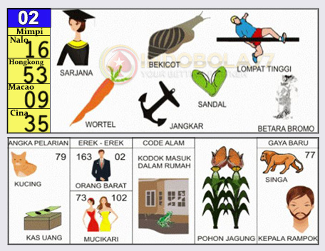 Buku Togel Tafsir Mimpi