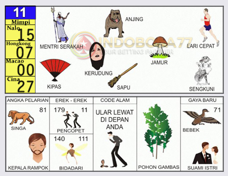 Buku Togel Tafsir Mimpi