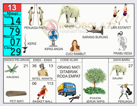 Buku Togel Tafsir Mimpi