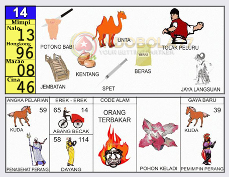 Buku Togel Tafsir Mimpi