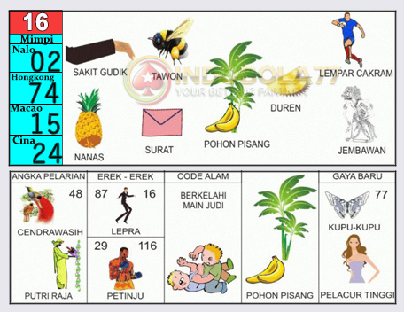 Buku Togel Tafsir Mimpi