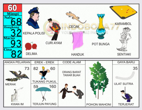 Buku Togel Tafsir Mimpi