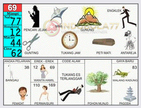 Buku Togel Tafsir Mimpi