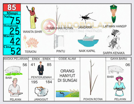 Buku Togel Tafsir Mimpi