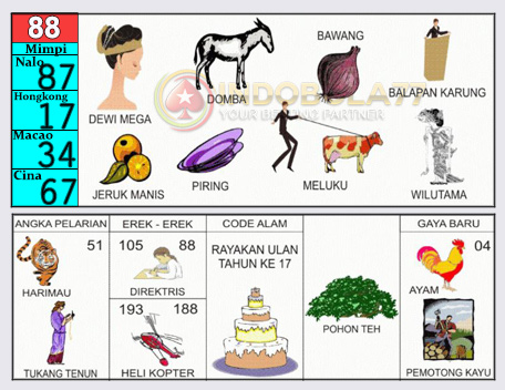 Buku Togel Tafsir Mimpi