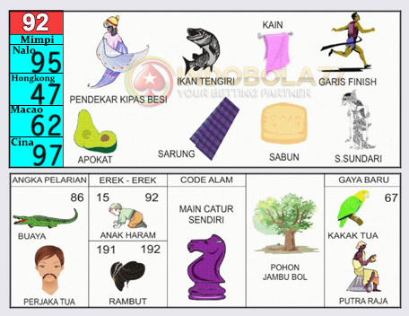 Buku Togel Tafsir Mimpi