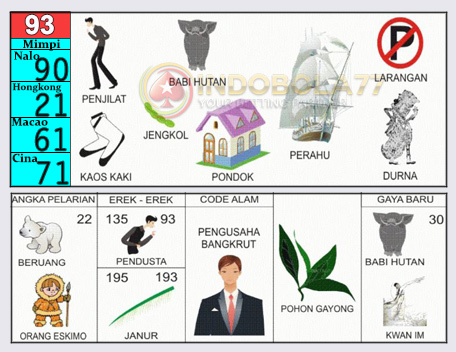 Buku Togel Tafsir Mimpi